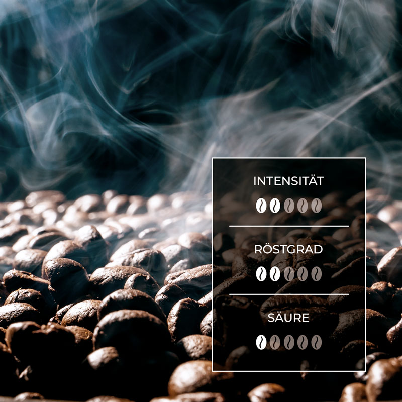 Coffee Mild