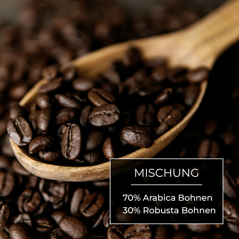 Coffee No. 5