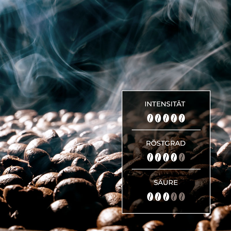 Green Line Espresso BIO